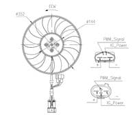 Ventilators, Motora dzesēšanas sistēma