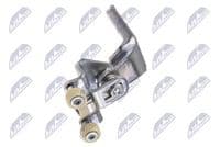 Virzošais rullītis, Bīdāmās durvis