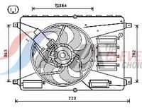 Ventilators, Motora dzesēšanas sistēma