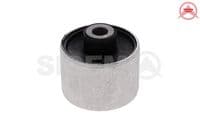 Piekare, Šķērssvira