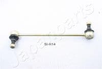 Stabilizators, Balstiekārta