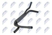 Šļūtene, Kartera ventilācija