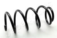 Balstiekārtas atspere