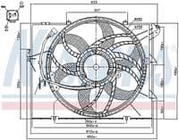 Ventilators, Motora dzesēšanas sistēma