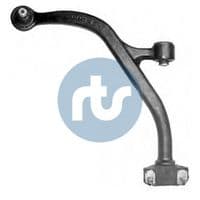 Neatkarīgās balstiekārtas svira, Riteņa piekare