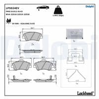 Bremžu uzliku kompl., Disku bremzes