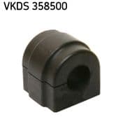 Bukse, Stabilizators