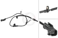 Devējs, Riteņu griešanās ātrums