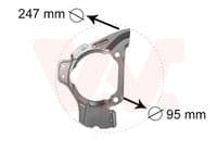 Dubļu sargs, Bremžu disks