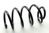 Balstiekārtas atspere