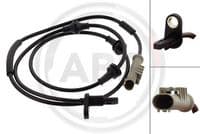 Devējs, Riteņu griešanās ātrums