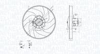 Ventilators, Motora dzesēšanas sistēma