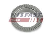 Devēja gredzens, ABS