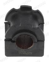 Bukse, Stabilizators