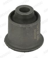 Piekare, Šķērssvira