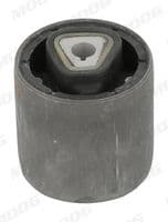 Piekare, Šķērssvira