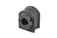 Piekare, Stabilizators