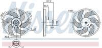 Ventilators, Motora dzesēšanas sistēma