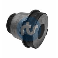 Piekare, Šķērssvira