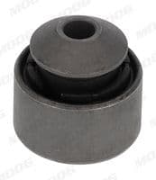 Piekare, Šķērssvira