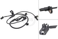 Devējs, Riteņu griešanās ātrums