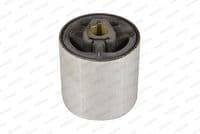 Piekare, Šķērssvira