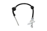 Trose, Sajūga pievads