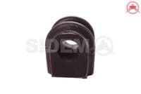 Piekare, Stabilizators