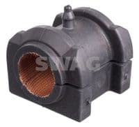 Piekare, Stabilizators