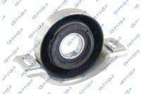 Piekare, Kardānvārpsta