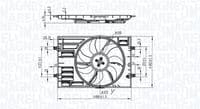 Ventilators, Motora dzesēšanas sistēma