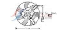 Ventilators, Motora dzesēšanas sistēma
