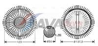 Sajūgs, Radiatora ventilators