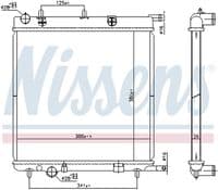 Radiators, Motora dzesēšanas sistēma