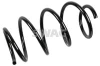 Balstiekārtas atspere