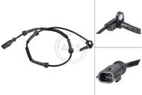 Devējs, Riteņu griešanās ātrums