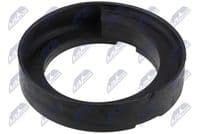 Atsperes atbalstplāksne