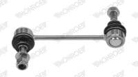 Stiepnis/Atsaite, Stabilizators