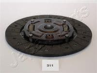 Sajūga disks