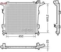 Radiators, Motora dzesēšanas sistēma