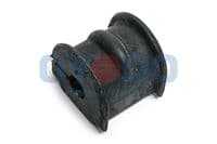 Piekare, Stabilizators