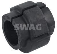 Piekare, Stabilizators