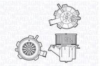 Salona ventilators