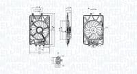 Ventilators, Motora dzesēšanas sistēma