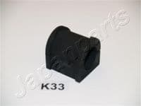 Bukse, Stabilizators