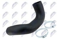 Radiatora cauruļvads