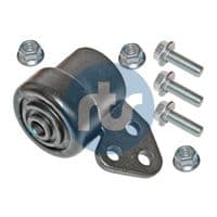 Piekare, Šķērssvira