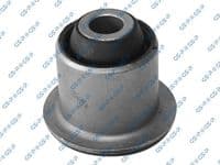 Piekare, Šķērssvira