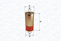 Eļļas filtrs