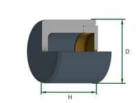 Virzulis, Bremžu suports